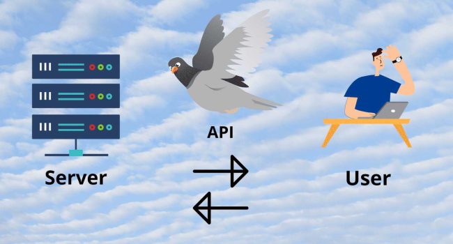 API integration platform