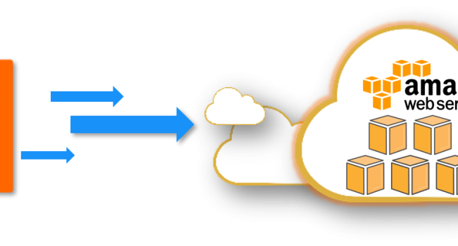 on-rem servers to AWS